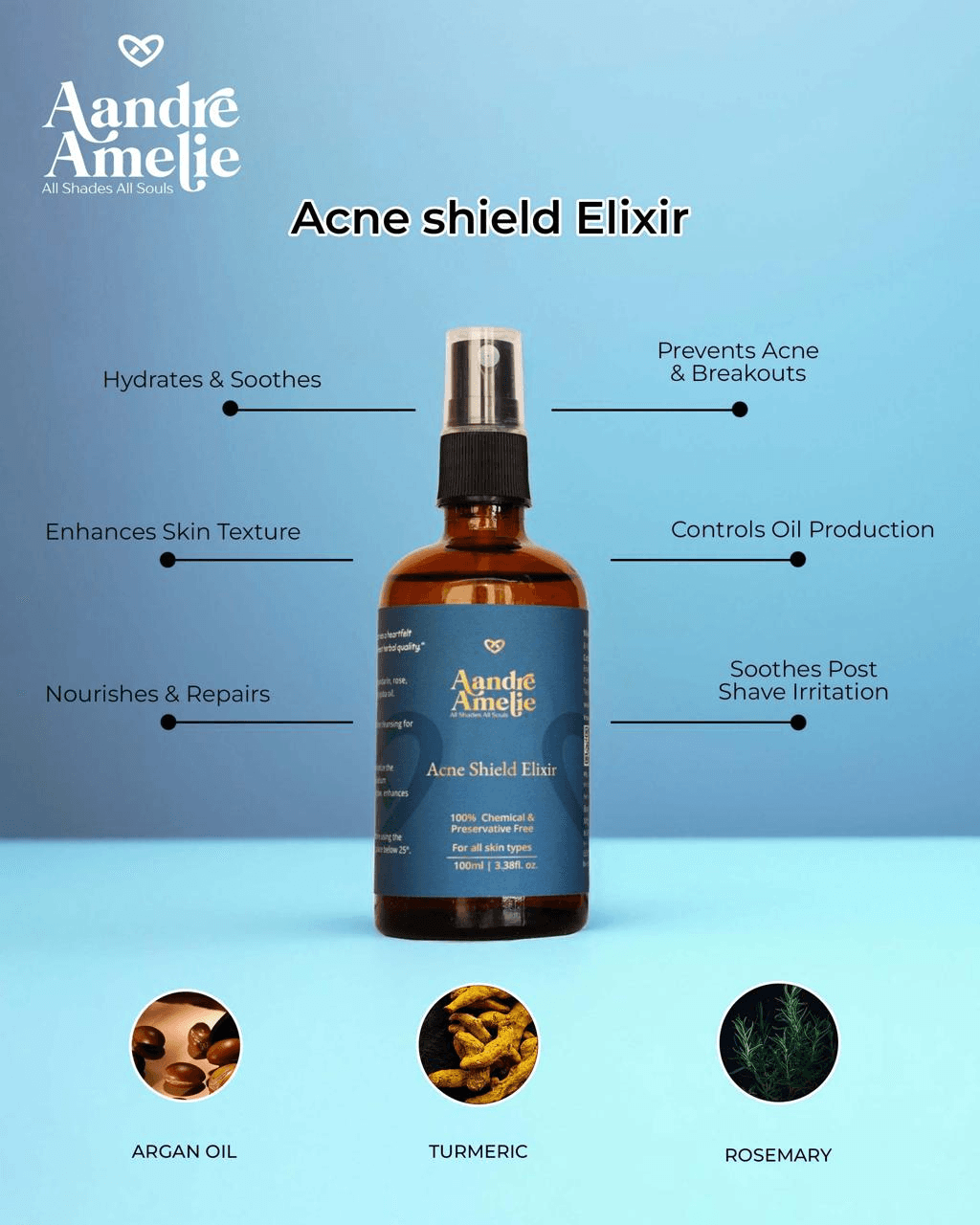 Acne Shield